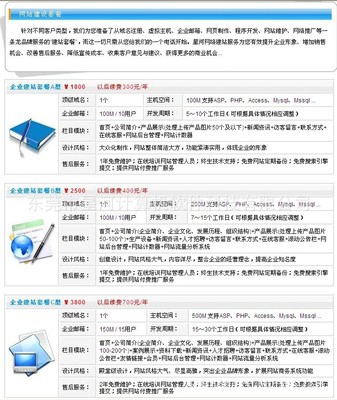 工廠、學校、醫院網站設計與開發 高效建設專業網站的關鍵步驟