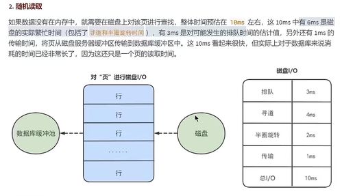 InnoDB數據存儲結構詳解 區、段、碎片區與表空間